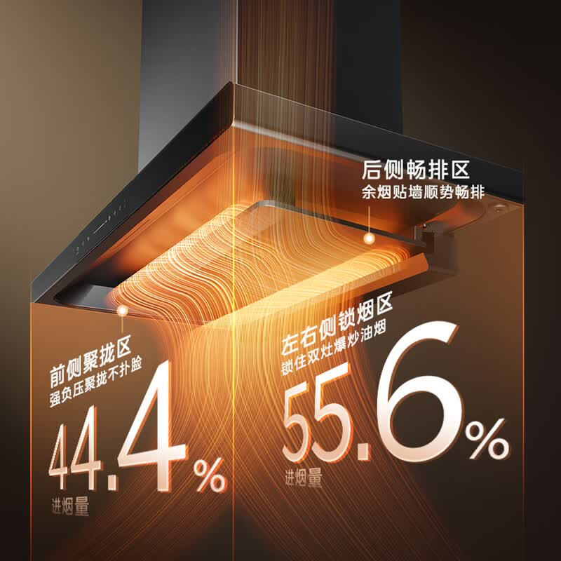 美的欧式油烟机CXW-140-A5 25m³大吸力900Pa强静压 一级能效触摸智控 自动清洗钢化玻璃面板高清大图