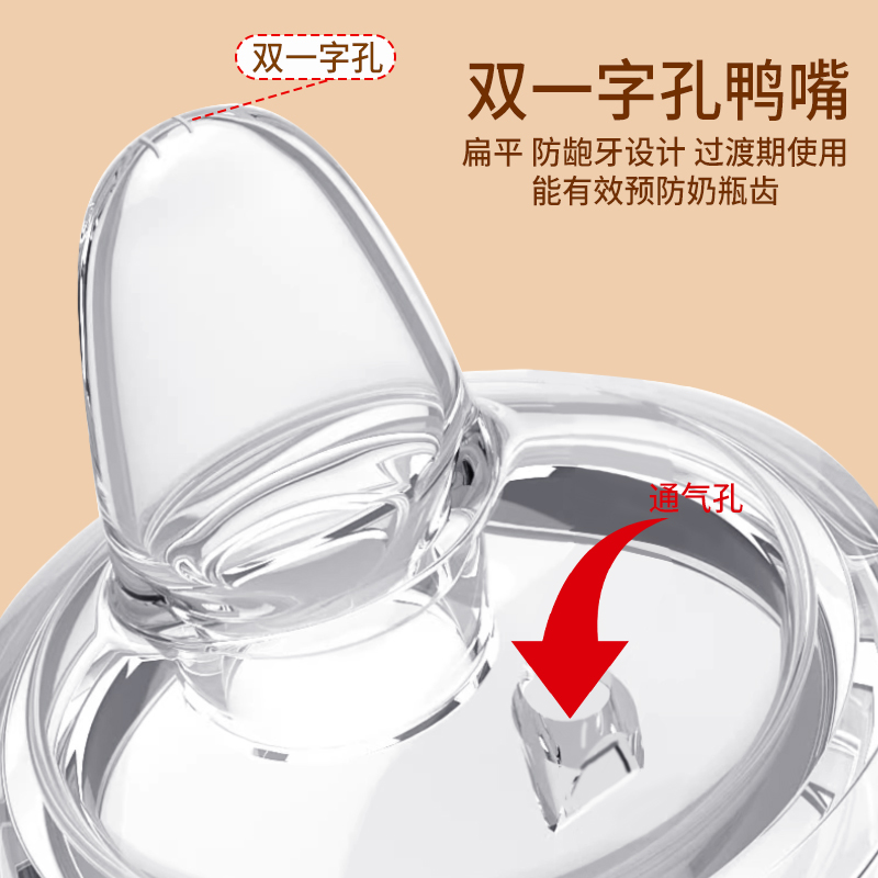 2个装鸭嘴适合6个月以上适用于飞利浦新安怡奶嘴新生儿防胀气仿母乳设计宝宝食品级硅胶材质高清大图