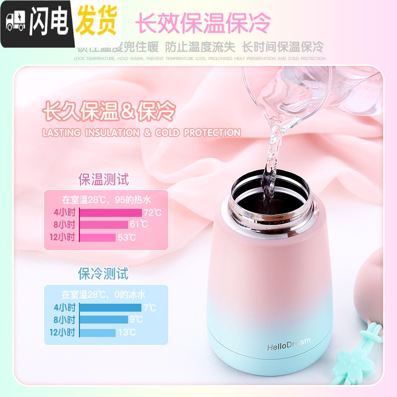 三维工匠保温杯迷你小巧便携可爱超萌水杯简约ins少女心随身携带小型杯子 青色高清大图