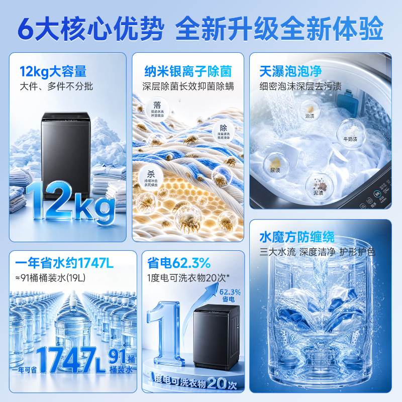 小天鹅波轮洗衣机全自动家用12KG大容量 水魔方防缠绕除菌 TB120V01MDT高清大图