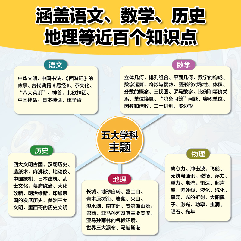 2迷宫中的牛头人 [正版]智力寻宝大冒险 第二辑全套6册 决战龙穴+天狗妖怪城+黄金守护神+群兽乱斗+沙雾隐者+地球的斗高清大图