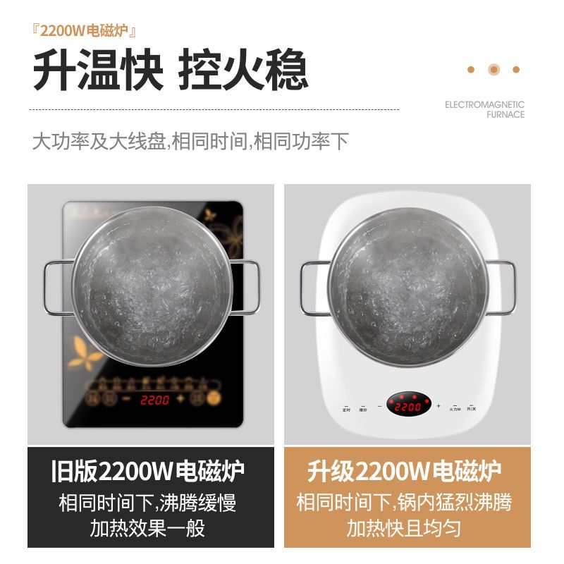 电磁炉家用特价智能火锅炉配全套锅学生特价迷你型节能电池炉|套餐4