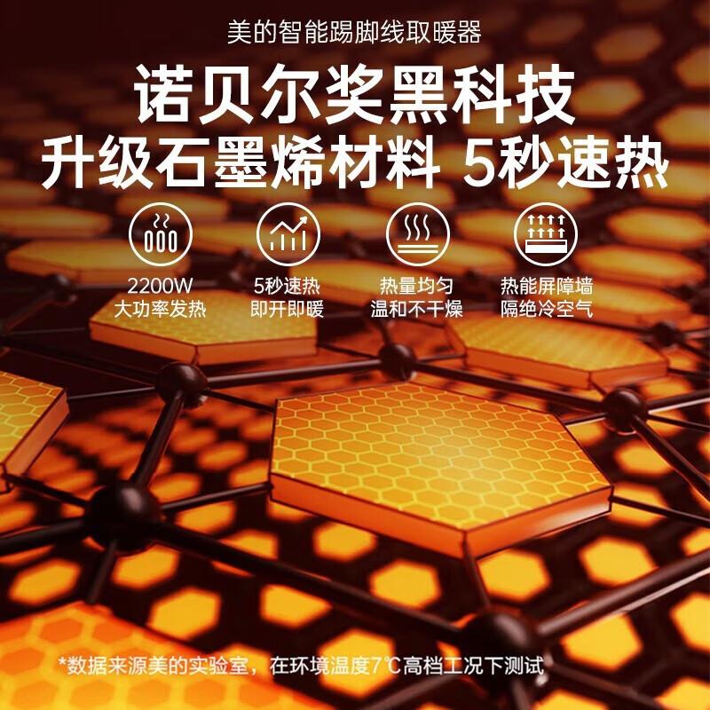 美的(Midea) 踢脚线取暖器石墨烯电暖气 制热炉家用电暖风电暖气片暖风机大面积地热 [遥控定时]HDV22HR高清大图