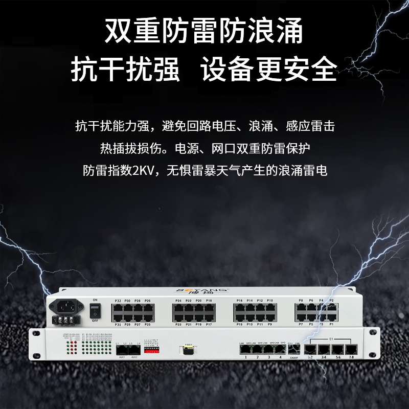 博扬 综合业务电话光端机 8路E1+32路电话+4路百兆以太网物理隔离 单纤1对价 BY-8E1-32P4FV-60km