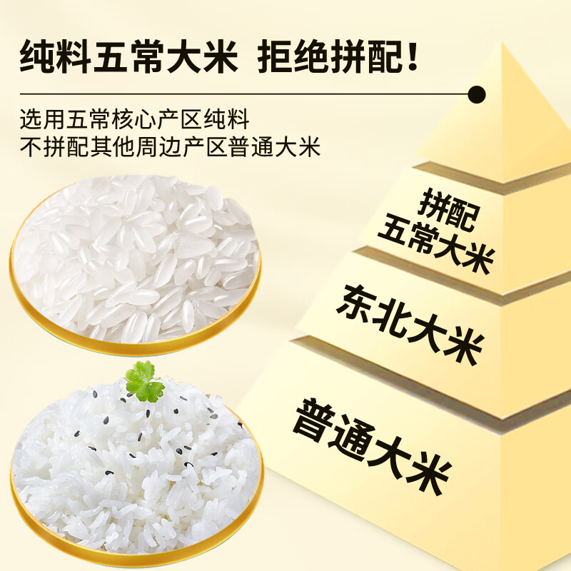 龙稻 京享稻花香2号五常大米5kg(单位:袋)高清大图