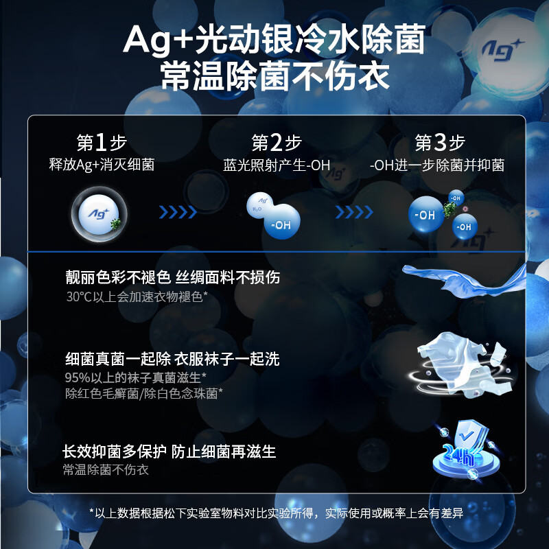 [吴磊推荐]松下光动银除菌10kg全自动滚筒洗衣机 除螨洗 泡沫净洗净比1.1 BLDC变频电机 XQG100-NVAC高清大图