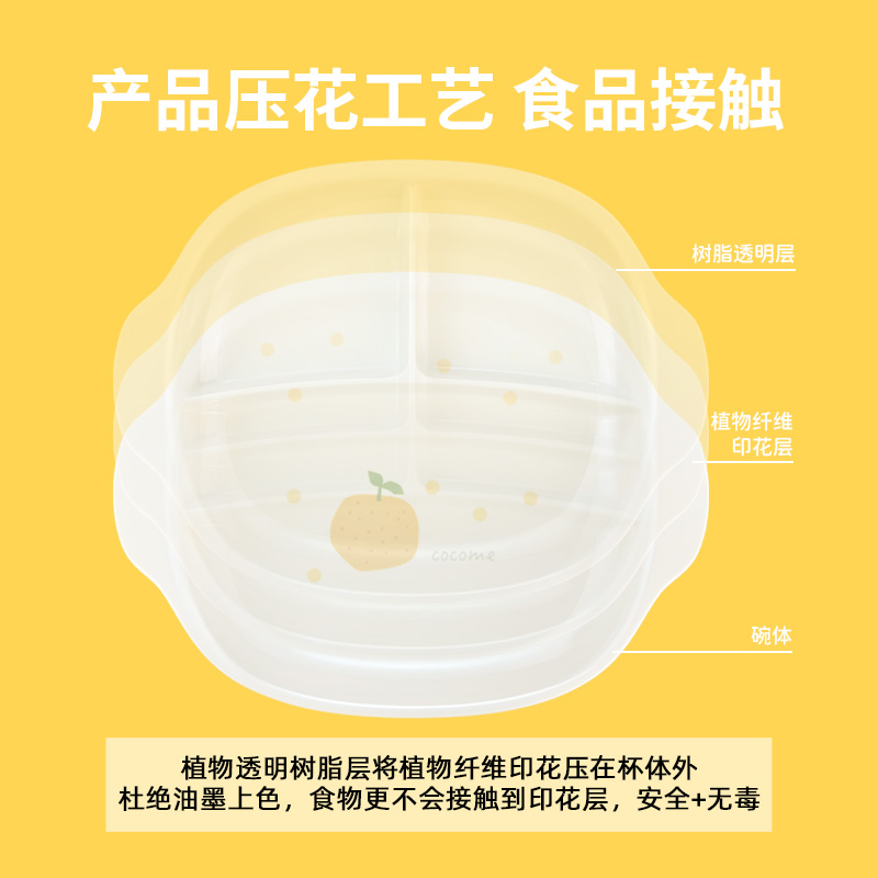 可可萌儿童餐具辅食碗儿童分格餐盘宝宝训练勺子婴儿水杯套装仿瓷水壶水杯高清大图