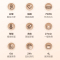 [新品时尚套系]海尔电饭煲家用3升智能预约600W大功率多种烹煮方式HRC-C130ADZ