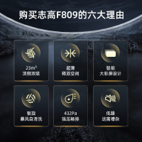 志高(CHIGO)F817+F210D顶侧双吸自动清洗家用抽烟机燃气灶具烟灶套餐(液化气)