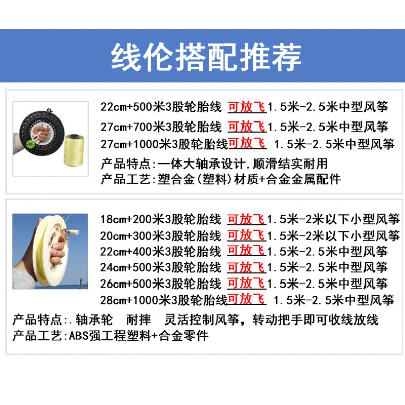 潍坊风筝2020新款可爱鼠风筝 鼠风筝猪微风好飞易飞创意 三维工匠 大号猪+18cm白轮+200米线高清大图