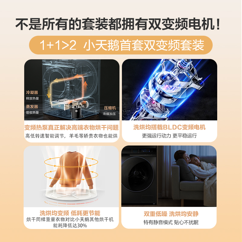 小天鹅(LittleSwan)洗烘套装10kg滚筒洗衣机全自动+热泵烘干机水魔方二代小钢炮809[88+36升级款]