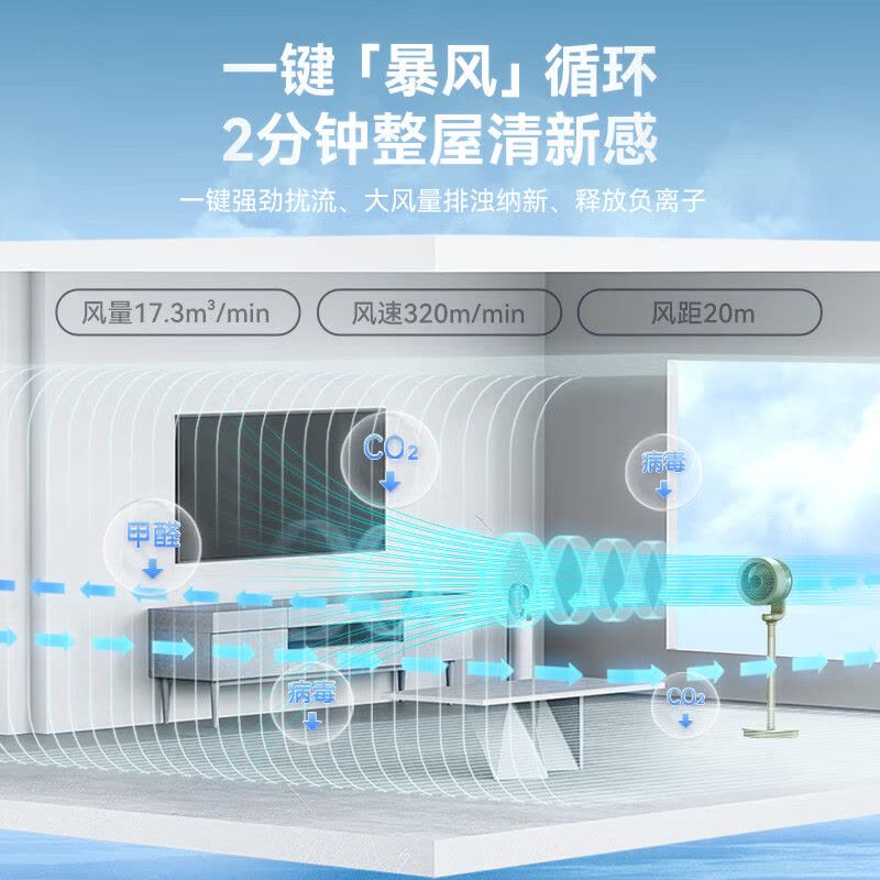 艾美特(AIRMATE)空气循环扇32档直流变频遥控电风扇家用涡轮换气扇负离子净化一键暴风FA18-RD70 PRO-2图片