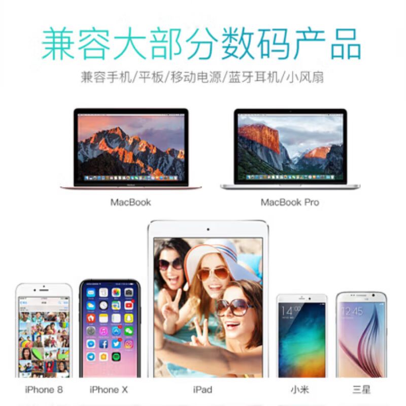 倍思(Baseus)两条苹果快充数据线+24W快充头 适用苹果14/13/12/iPad手机高清大图