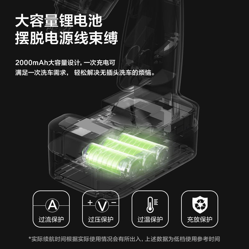 美的(Midea)手持锂电洗车机 MQJD2-01S