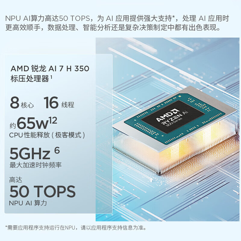 ThinkPad ThinkBook 14+ 00CD 14.5英寸标压便携轻薄笔记本电脑 (锐龙AI7 350 32G内存 1T固态 3K)高清大图