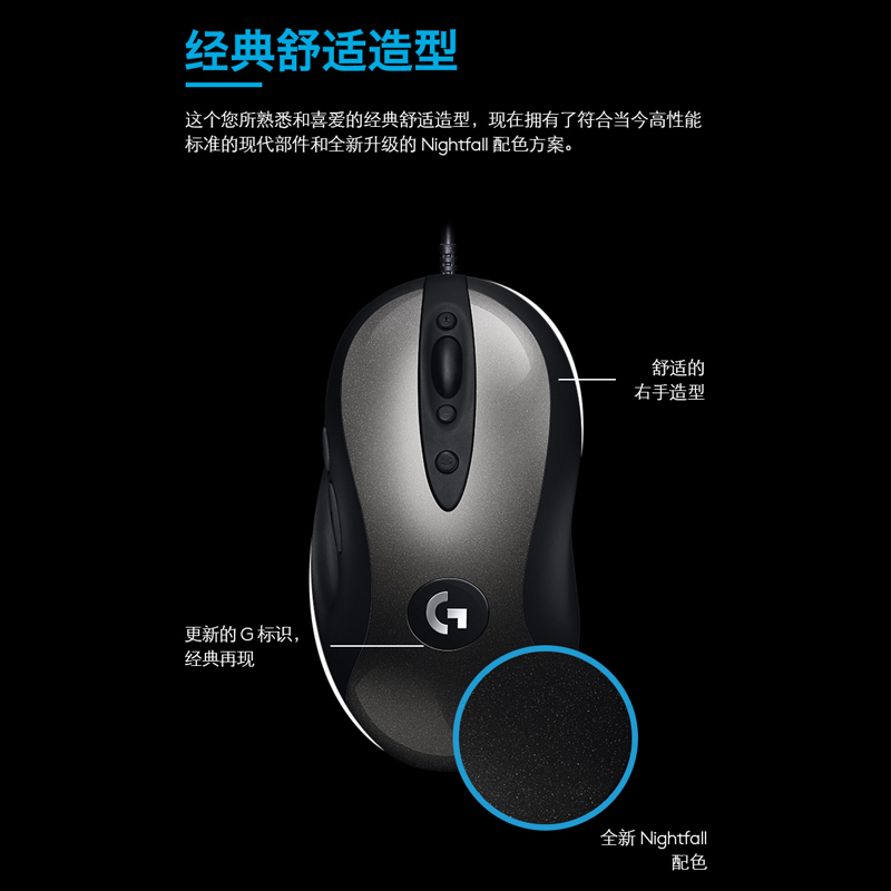 罗技(Logitech)MX518有线电竞游戏鼠标吃鸡宏电脑台式编程宏 USB机械绝地求生LOL送宏编程CF