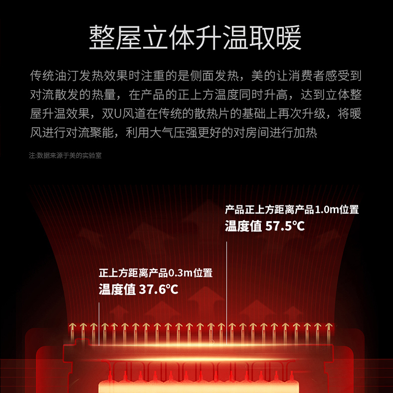 美的(Midea) 取暖器 NY2212-18C