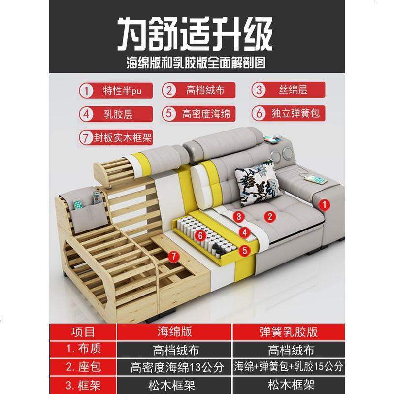 布艺沙发组合北欧大客厅现代简约小户型乳胶皮布沙发整装新款家具