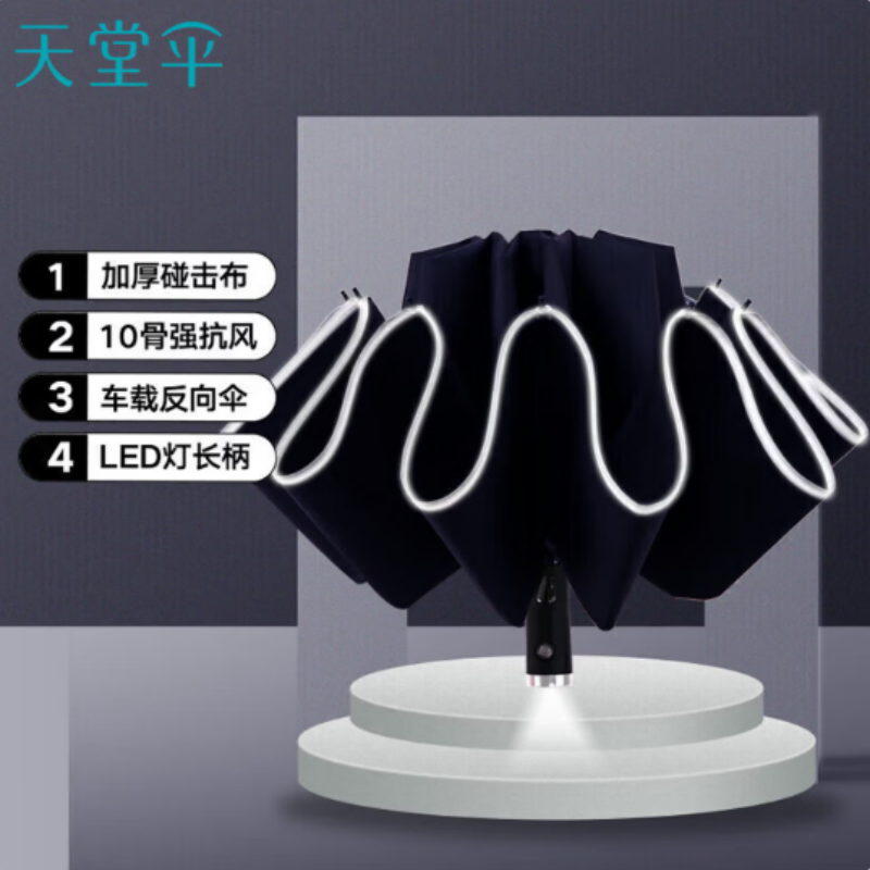 天堂全自动反向晴雨伞三折10K伞下102CM一键开收易甩干晴雨两用伞LED柄云炭黑高清大图