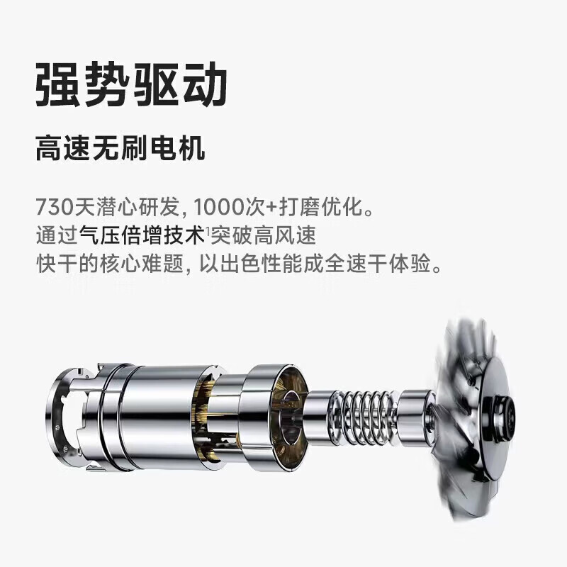 徕芬 吹风机 SE 大功率高速吹风机负离子大风力速干低噪音 (单位:个)高清大图