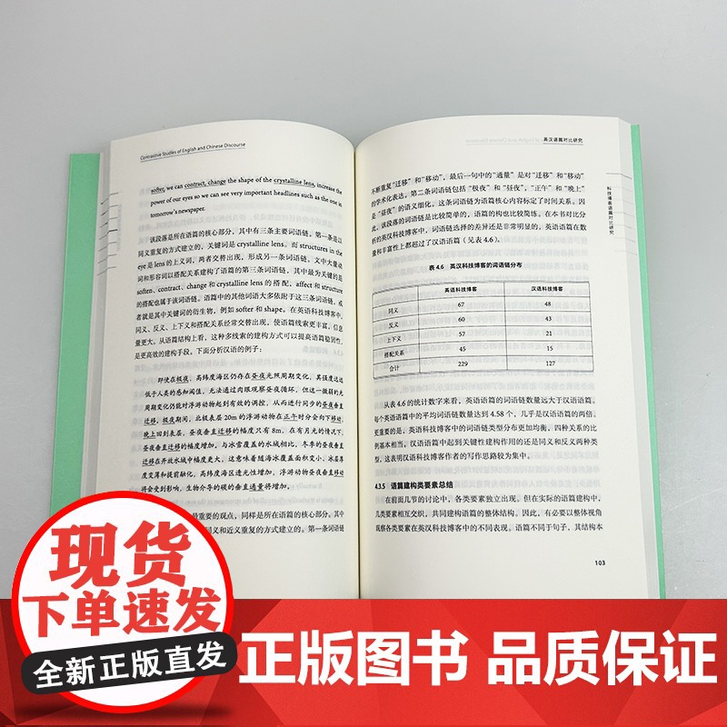 正版 英汉语篇对比研究 语言学核心话题系列丛书 杨延宁编 对比语言学 外语教学与研究出版社 9787521358261高清大图