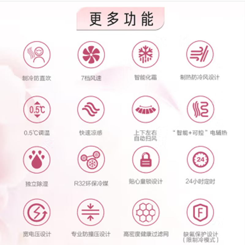 格力(GREE)KFR-72LW/(72501)FNhAa-B1玫瑰变频冷暖3匹新一级能效衡温立体送风高温自清洁Ai语音高清大图