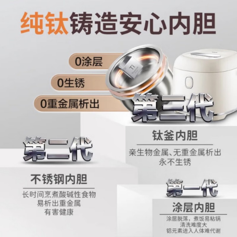 荣事达 纯钛电饭煲钛釜0涂层内胆家用大容量煮饭锅3L AS-FB309T高清大图