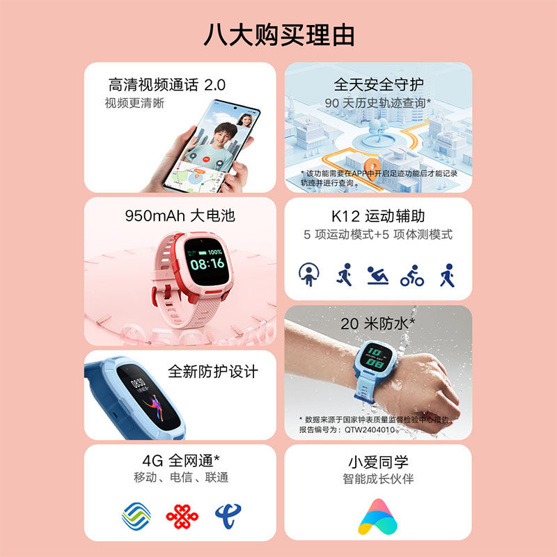 小米米兔儿童手表S1星耀白智能定位快充安全守护可拆卸佩戴防水男女孩青少年学生高清大图