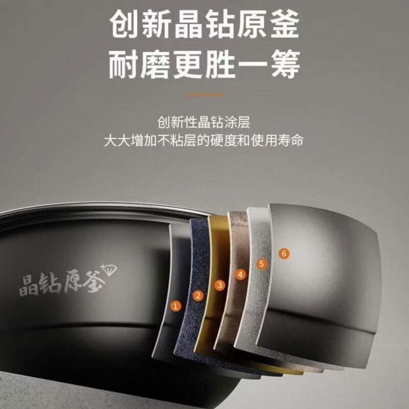 九阳50FY-F861电饭煲家用晶钻原釜智能预约电饭锅多功能不粘内胆 F50FY-F861+5L 台高清大图