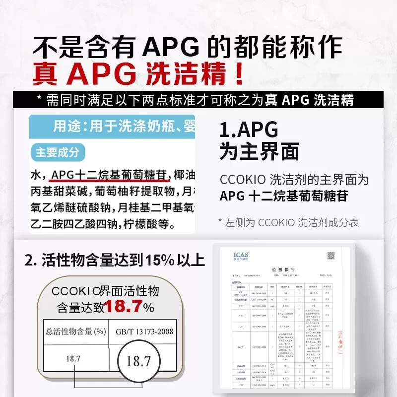 CCOKIO 进口APG果蔬奶瓶 洗洁精 1.1L高清大图