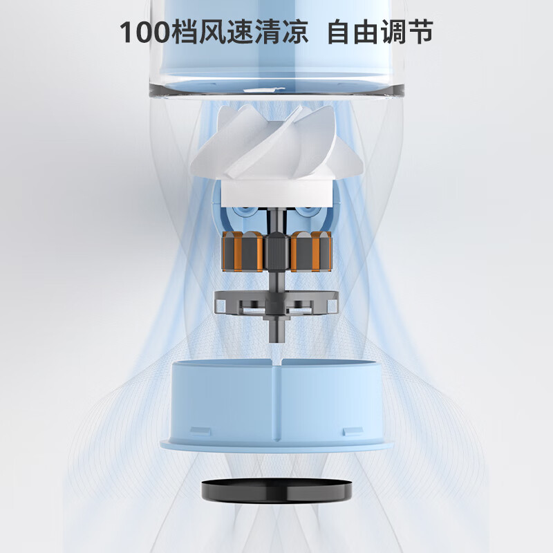 飞利浦(PHILIPS)手持风扇16H长续航100档超高速大风力USB充电迷你便携小风扇ACR3242BPF远峰蓝高清大图