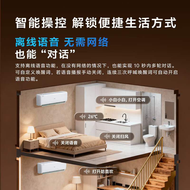 美菱1.5匹 KFR-35GW/MGW1KR1 变频冷暖空调 马卡龙配色 三阶健康风 wifi+蓝牙 离线语音高清大图