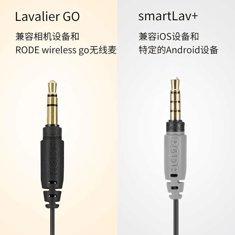 罗德RODE Lavalier Go领夹麦克风 单反相机适用无线Wireless Go话筒