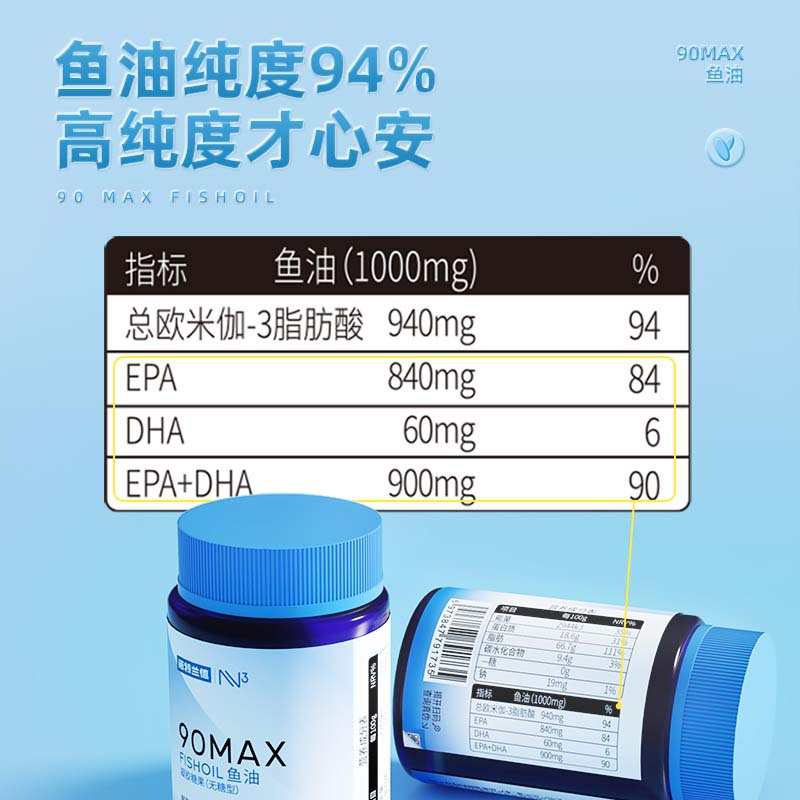 诺特兰德 鱼油凝胶糖果 22.5g*1瓶 90%EPA+DHA深海鱼油官方正品旗舰店高清大图