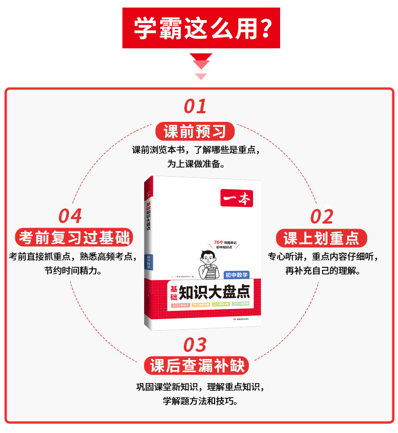数学❤️知识大盘点 初中通用 [正版]2024版初中基础知识大盘点语文数学英语物理化学生物地理历史道德与法治通用版初中小高清大图