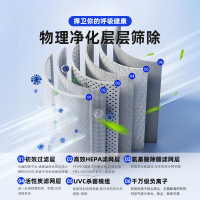 空气净化器新房家用除甲醛猫毛吸烟宠物消毒除味负离子净化机神器