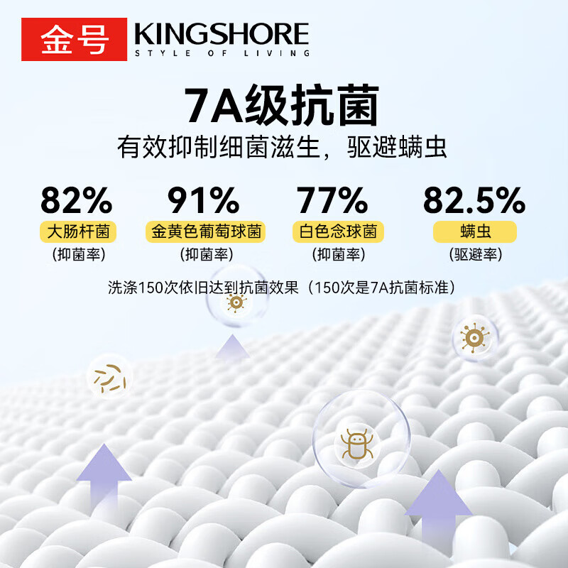 金号米菲卡通毛巾礼盒 3A抗菌纯棉加大浴巾毛巾儿童情侣套装 1浴1毛(紫色)高清大图