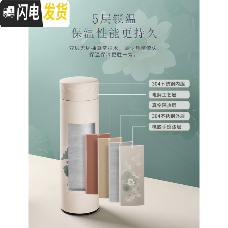 三维工匠保温杯女学生便携简约中国风文艺杯子创意红色仙鹤大容量定制水杯 鹤舞星云-450+网状杯套+杯刷