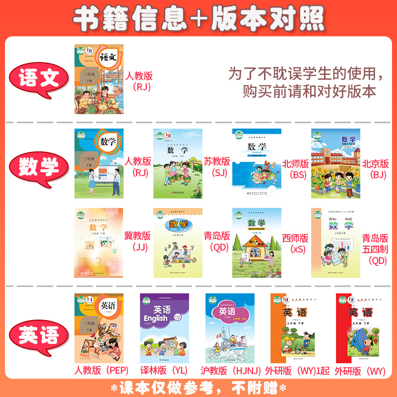 [3本套]英语默写+语文默写+数学计算·人教版 六年级下 [正版]2025春小学英语听力能手一年级二年级三四五六年级下册
