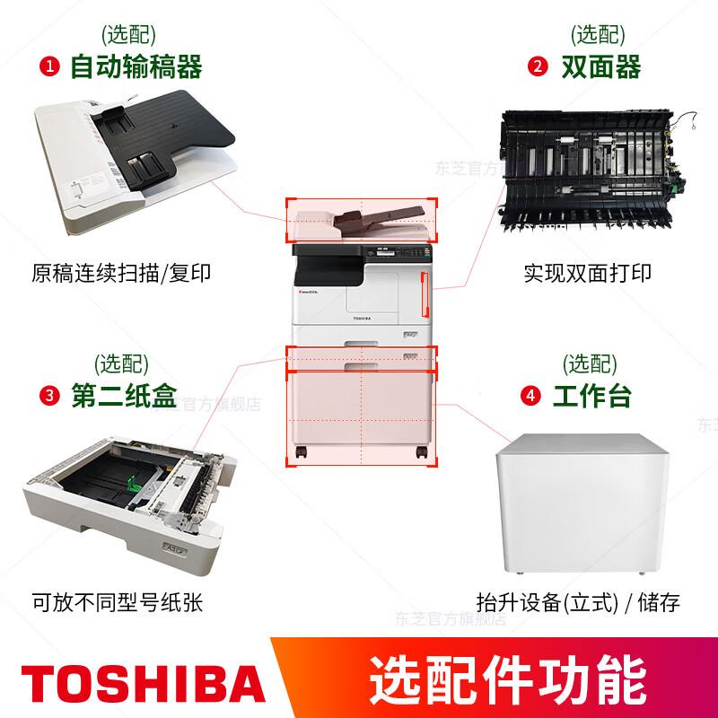 东芝(TOSHIBA) 东芝黑白打印机E2523A 单机版 25张每分钟 250页单纸盒 盖板式高清大图