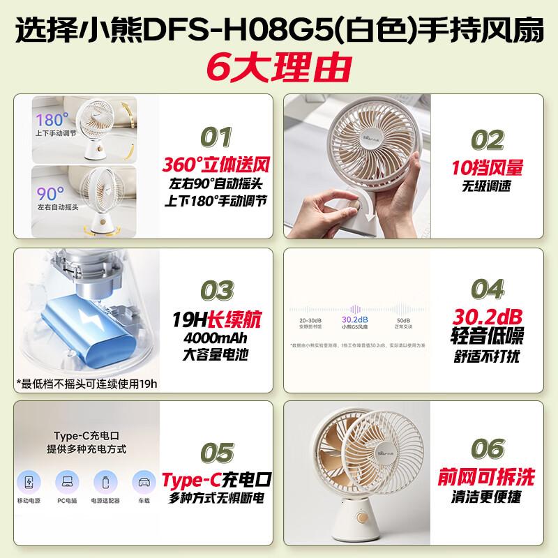 小熊(Bear)电风扇小风扇办公室桌面风扇小型迷你usb充电风扇台式摇头电扇DFS-H08G5(柔光白)高清大图