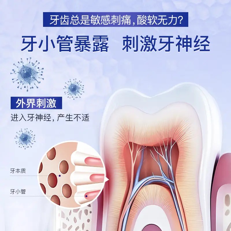 舒客 卓效抗敏牙膏120g*3高清大图