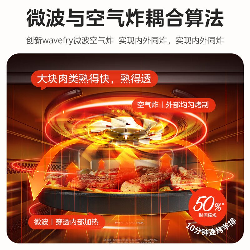 美的(Midea)小滋味2.0微烤炸一体机微波炉电烤箱空气炸三合一变频平板专业烘烤毫秒瞬热烤管(C15)高清大图