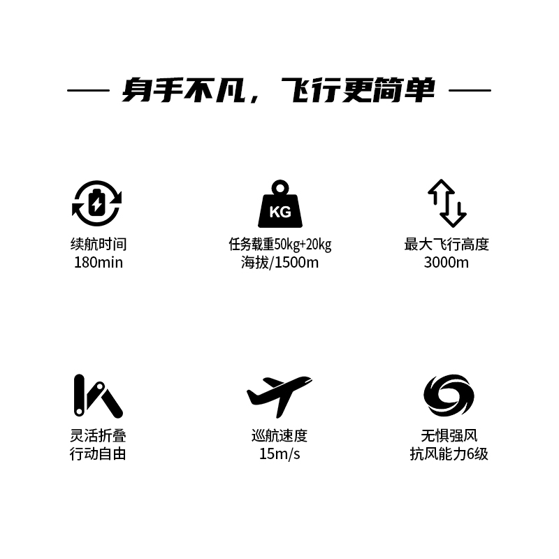 疆明航空 油电混动四旋翼无人机 消防无人机JM-SXYXF新版高清大图