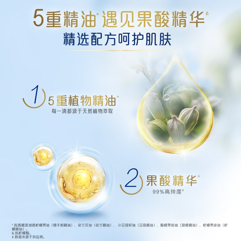 舒肤佳净透啫喱沐浴露380g*2(红石榴+乌木玫瑰) 含果酸 男女士通用高清大图
