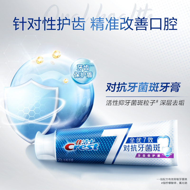 佳洁士 40g 全优7效 对抗牙菌斑牙音(单位:件)高清大图