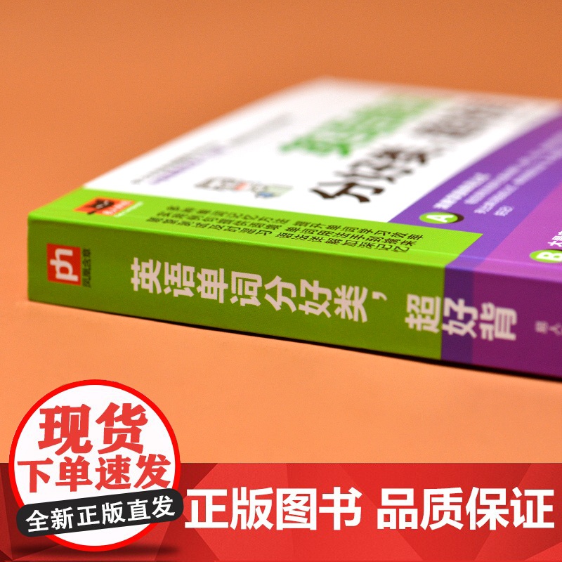 英语单词分好类,超好背高清大图