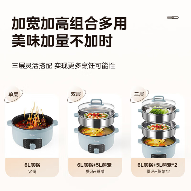 Midea美的 MZ-ZGE3002 电蒸锅 16L大容量上蒸下煮 60分钟定时多功能电煮锅不沾内胆1600W大功率高清大图