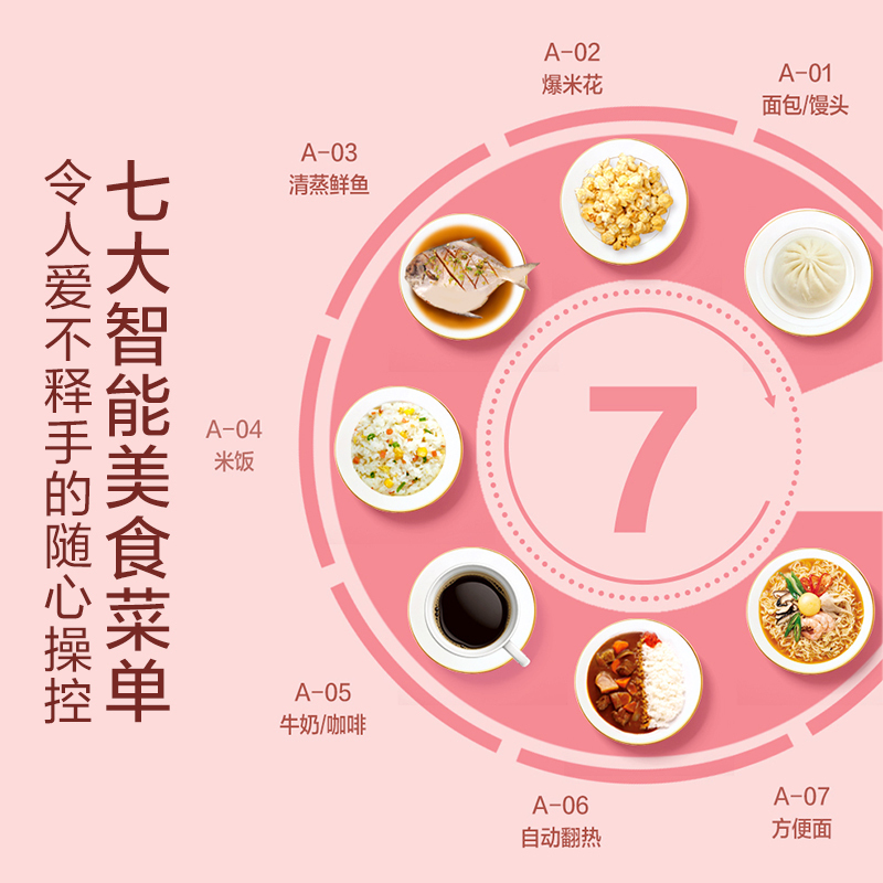 格兰仕(Galanz)复古微波炉迷你小型家用20升容量平板加热一键启动 P70F20EL-KJ(W0)米白色