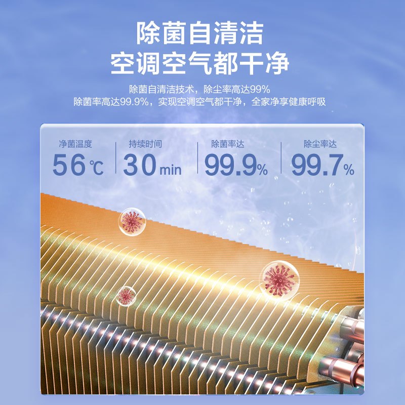 海尔空调(Haier)1.5匹 新1级能效 KFR-35GW/C200-1套机